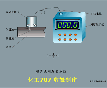 传感器工作原理图
