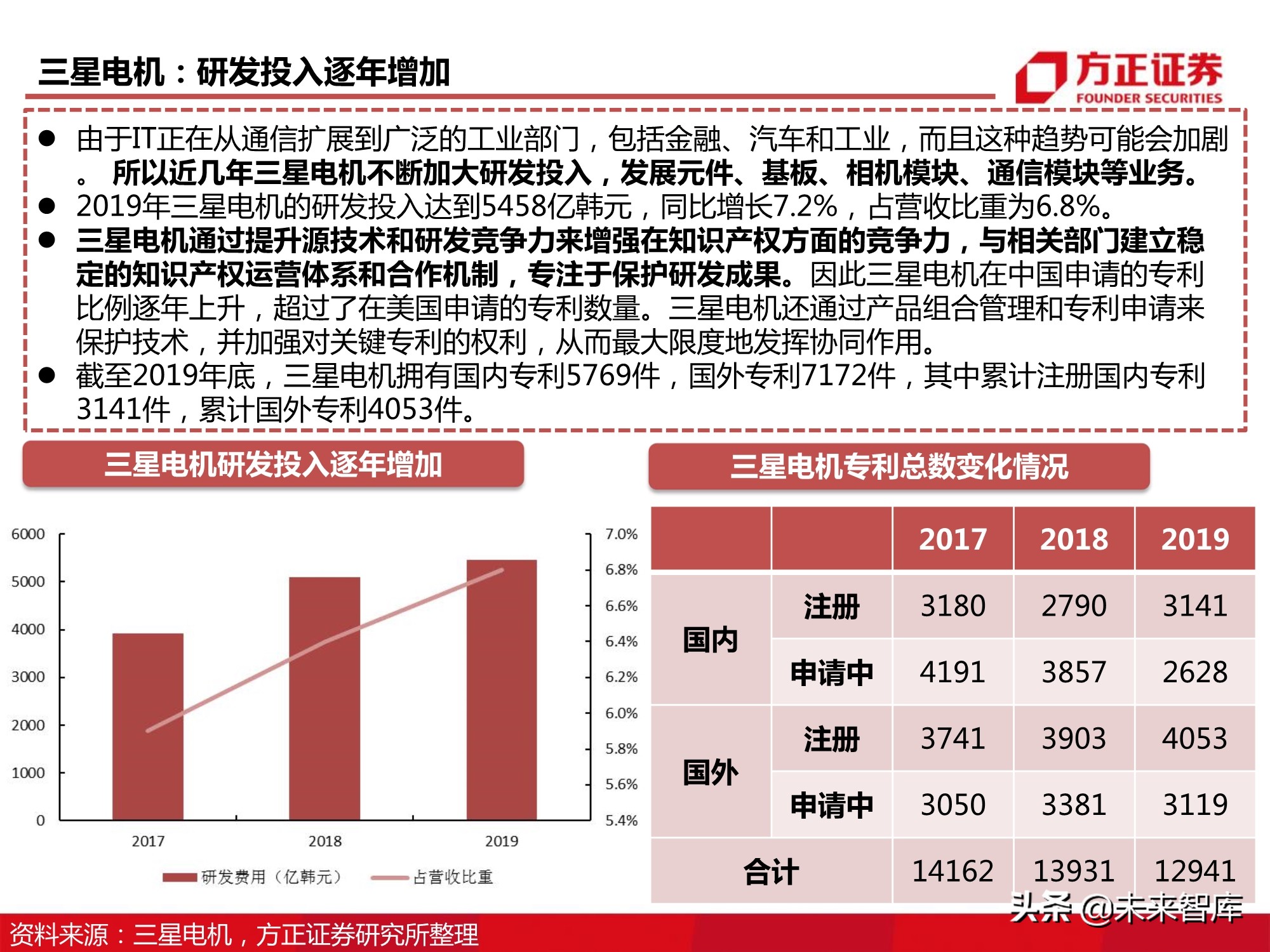 电子元器件MLCC行业深度报告：全球格局、自主之路与投资逻辑