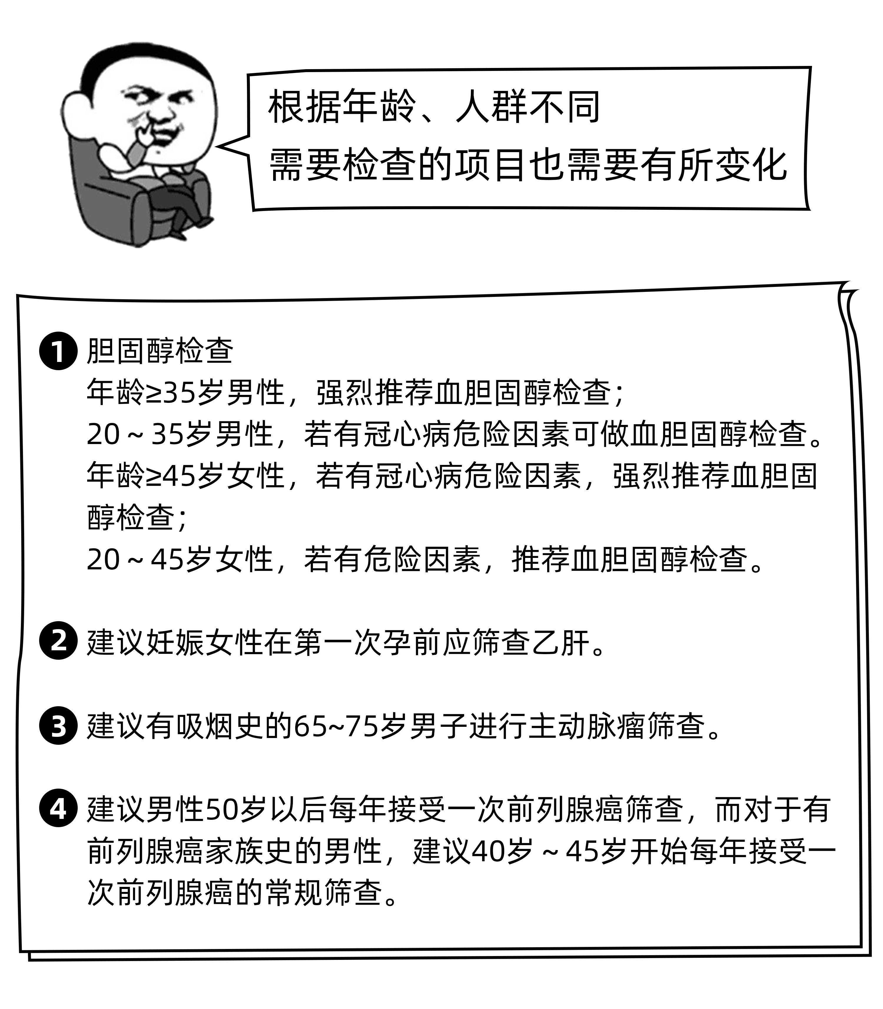 做了这么久的体检，现在才知道之前都“白”体检了