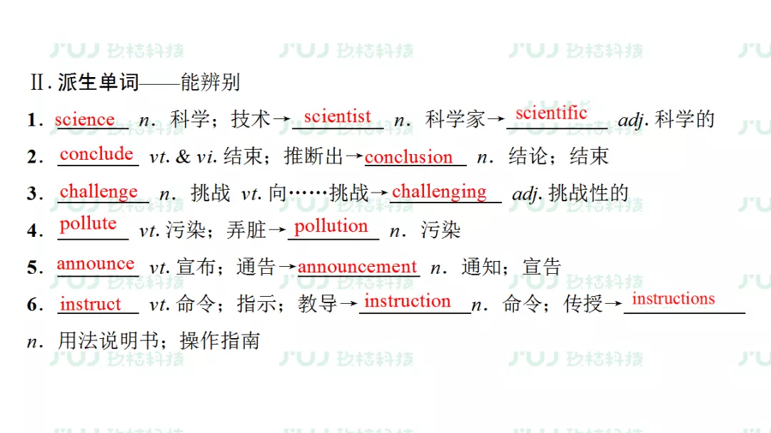 高考英语一轮复习：必修5 Unit1（人教版重难点、考点）