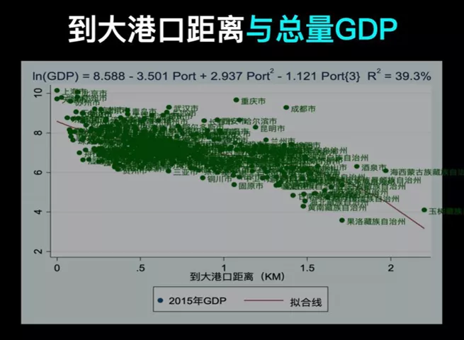 上交经济学教授：中国经济增长放缓，是因为投