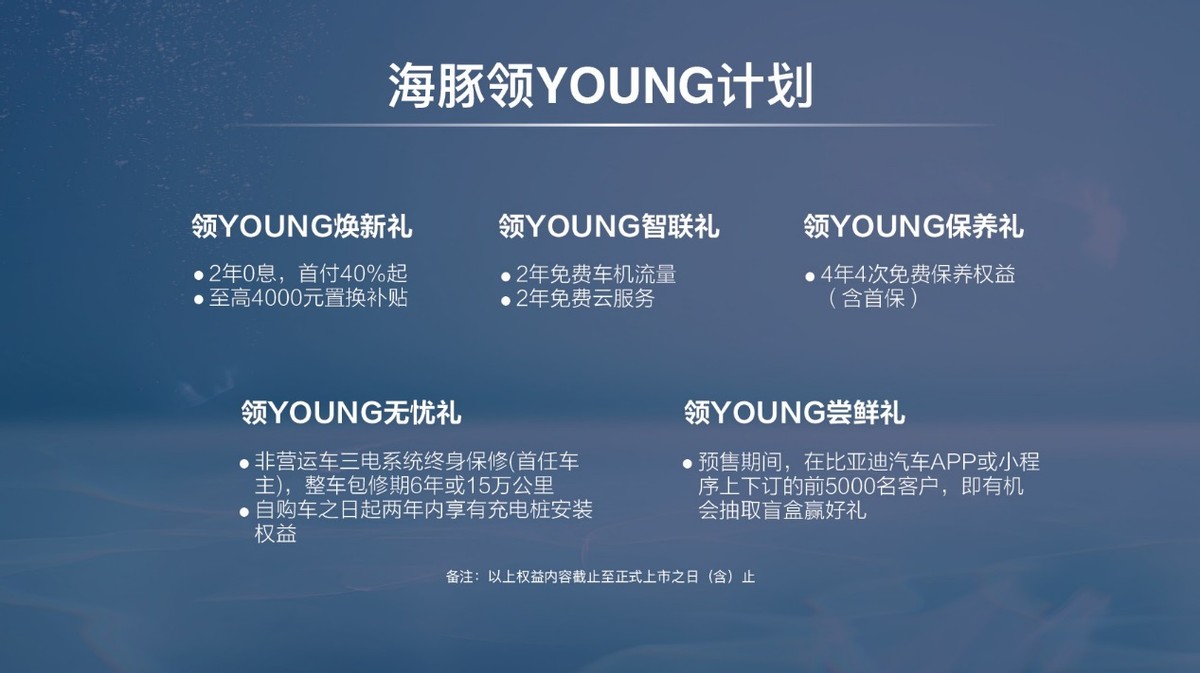 为海洋车系打样，9.68万元-12.48万元，比亚迪海豚预售正式启动