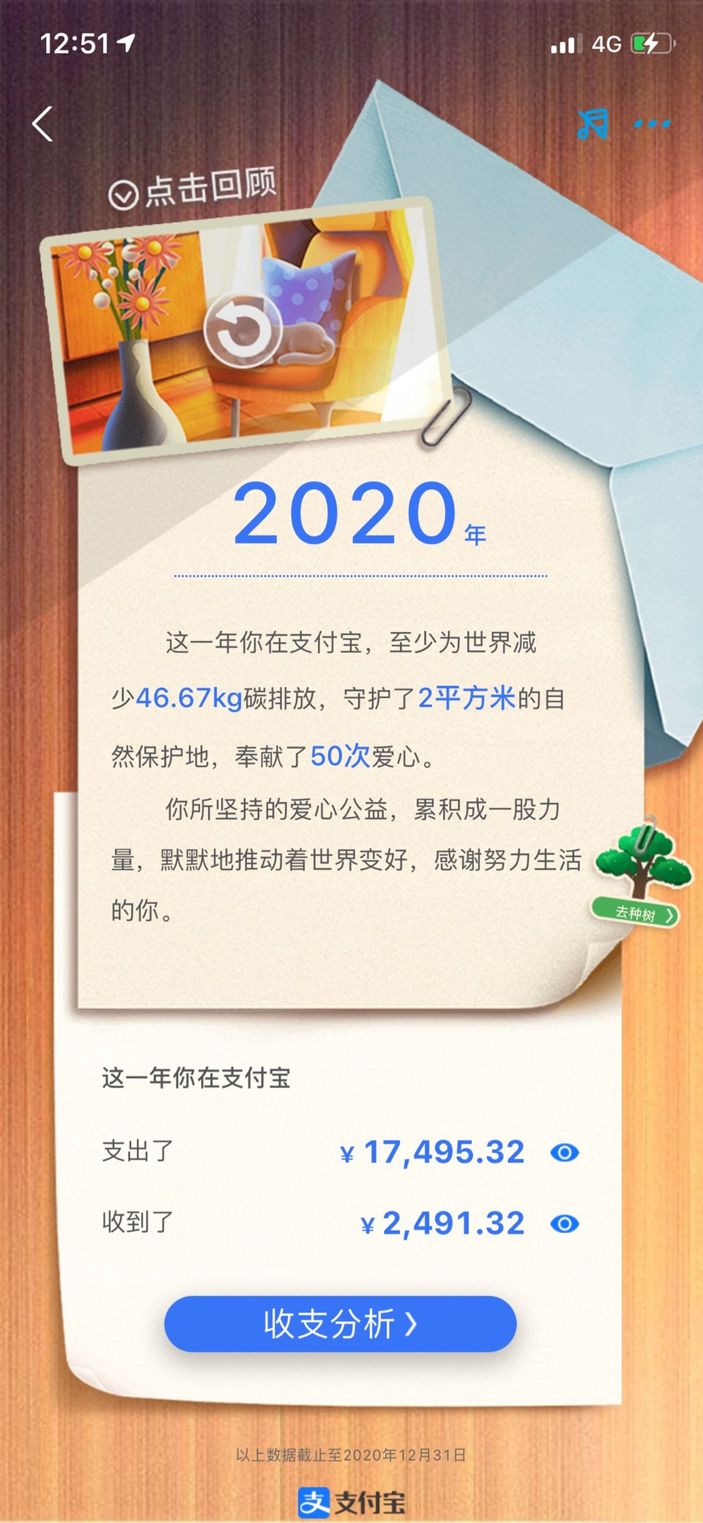 2020年支付宝年度账单日！网友：原来我这么富有？但又白忙活