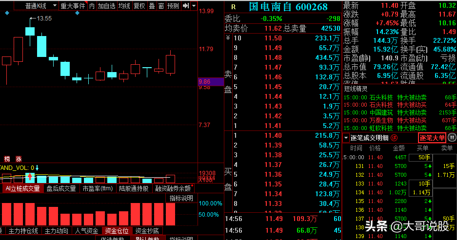 7连板轴研科技遭遇问询炸板，却奇迹般回封到底