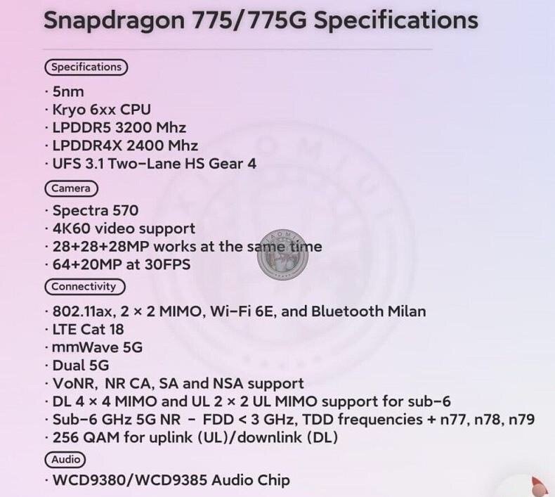 骁龙775G手机即将到来，小米手机首发，这或是2021年神U