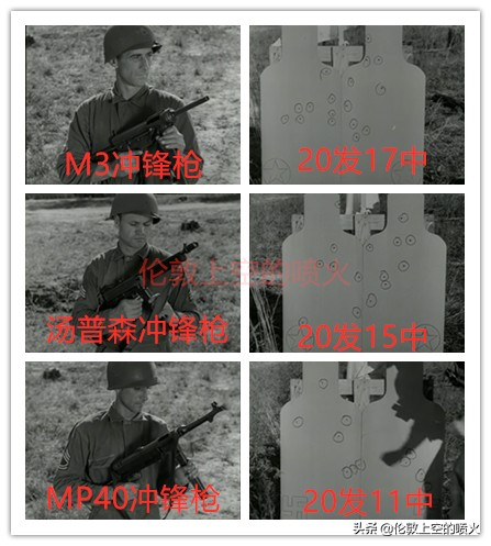 平庸的先行者——德国MP38系列冲锋枪