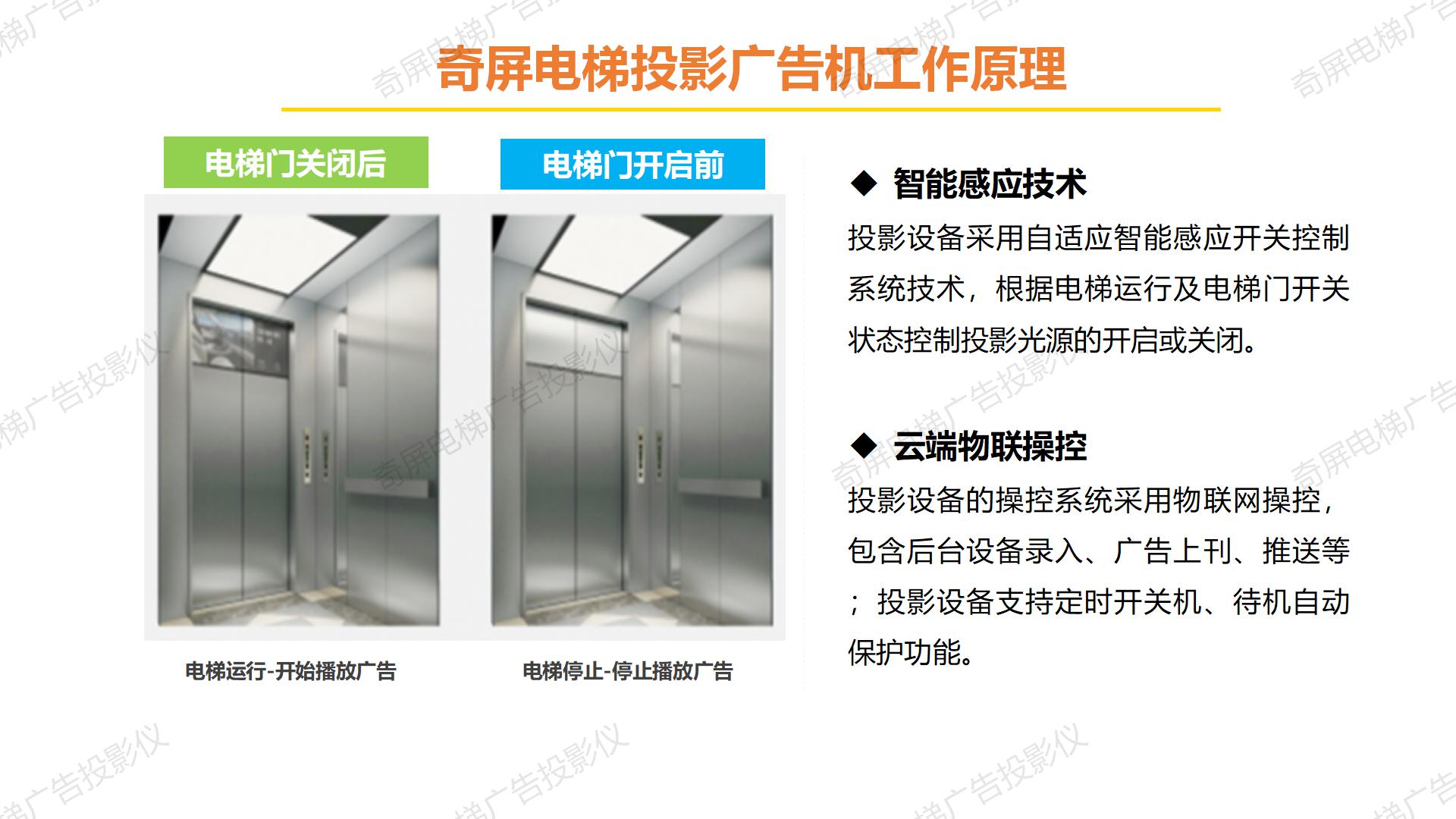 徐州法院成功安装奇屏电梯广告投影仪