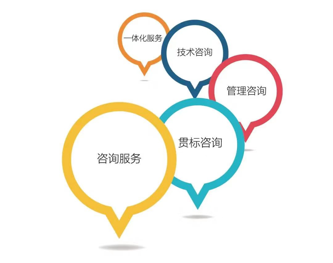 中天互联再次入选“江苏省两化融合管理体系贯标优秀服务机构”