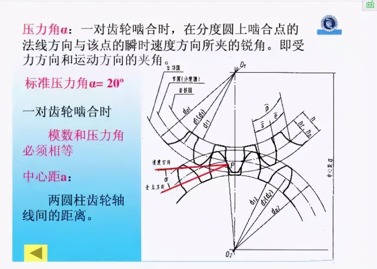 模具内螺牙产品脱牙机构，难度非一般