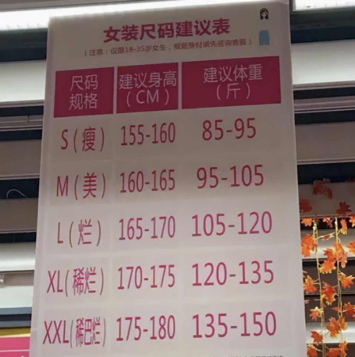 都2021年了，拿女性做营销能不能走点心？