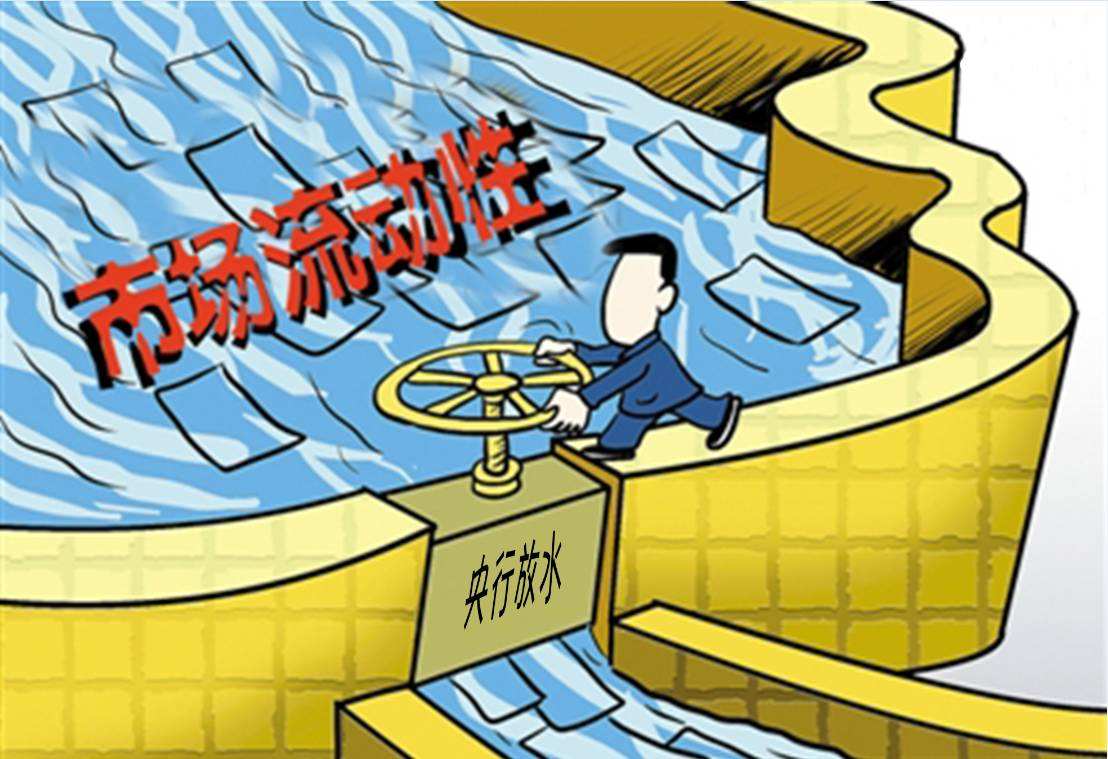市场流动性分析：北上资金再度流入，社融数据