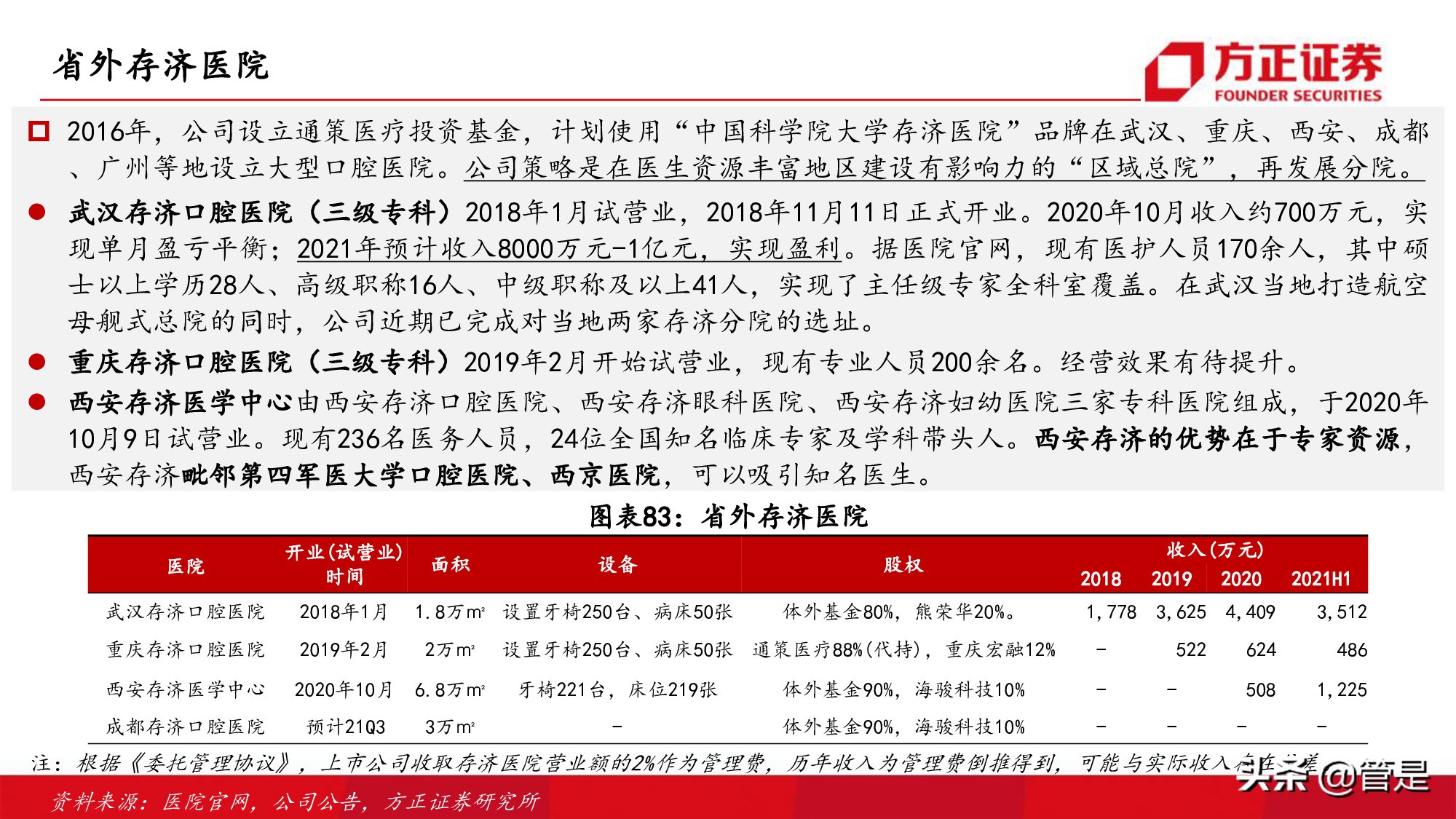 通策医疗深度研究：突破口腔行业连锁困局，扩张提速打开向上空间
