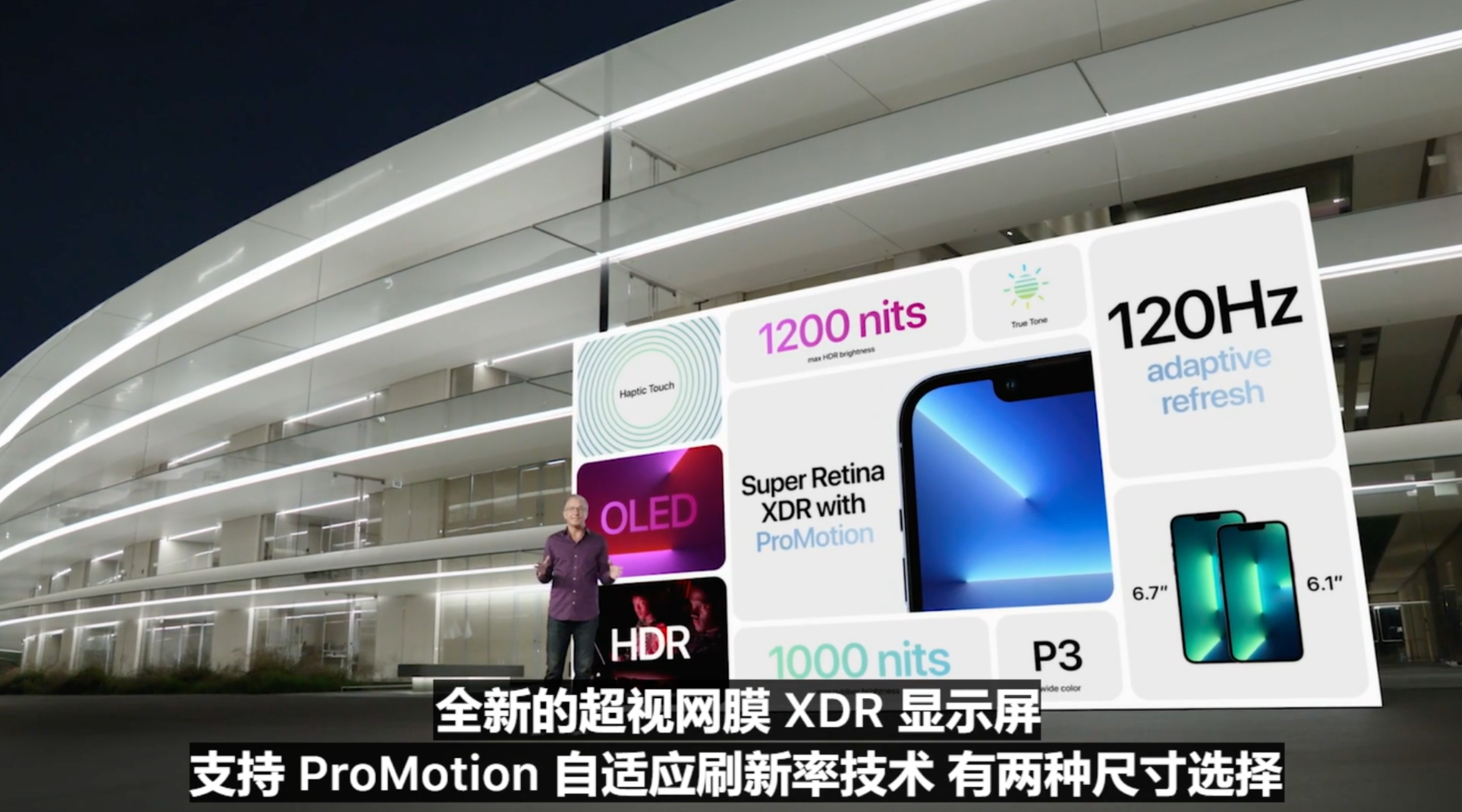 iPhone13Pro/Max發布：120Hz高刷+1T存儲，加量不加價？