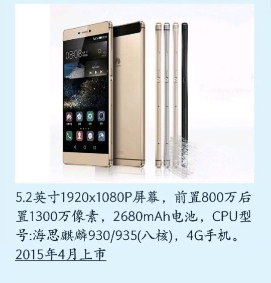 华为P系列手机发展史