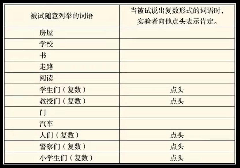 青春期孩子沉迷游戏世界，作息紊乱怎么办？高情商父母这样做