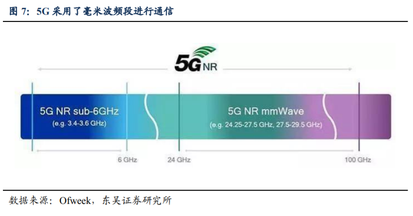 蓝思科技深度解析：垂直整合加速，新兴龙头崛起