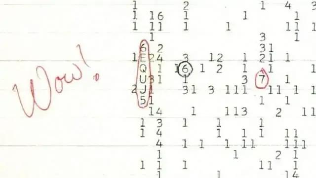 天文学家再次接收到神秘信号，这次来自比邻星，地球位置或暴露？