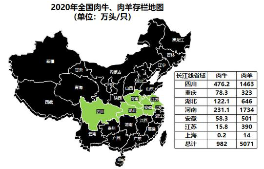 存栏量影响牛价！全国牛存栏量曝光，你那里有多少？