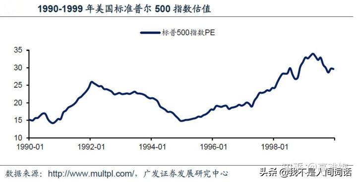 A股现在是牛市吗？现在上车什么基金能大口吃肉