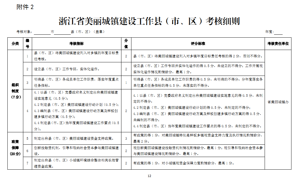 浙江美麗城鎮(zhèn)樣板 | 桐鄉(xiāng)濮院：從商貿(mào)古鎮(zhèn)到全國毛衫時尚之巔