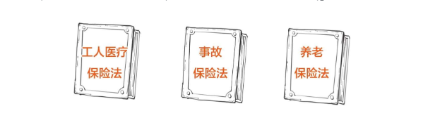 那些年，我们交的五险一金到底是些啥？ 第10张
