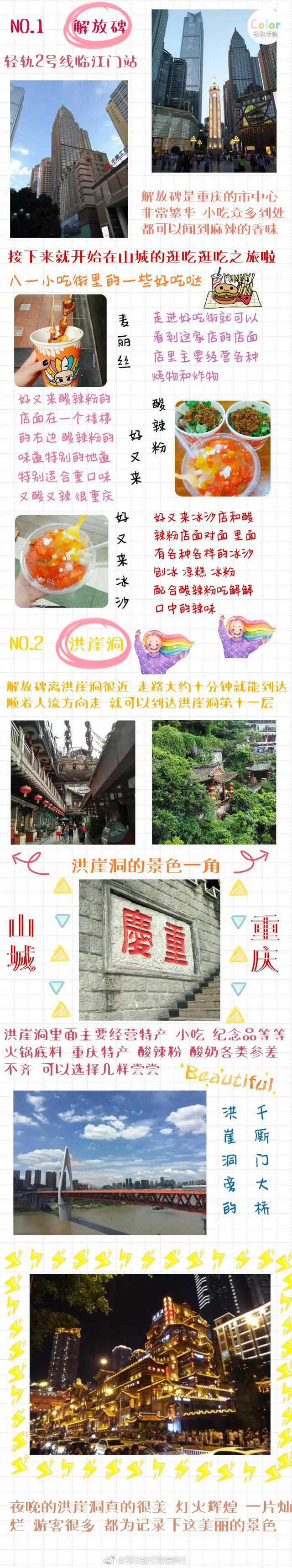重庆旅游攻略~  ​​​