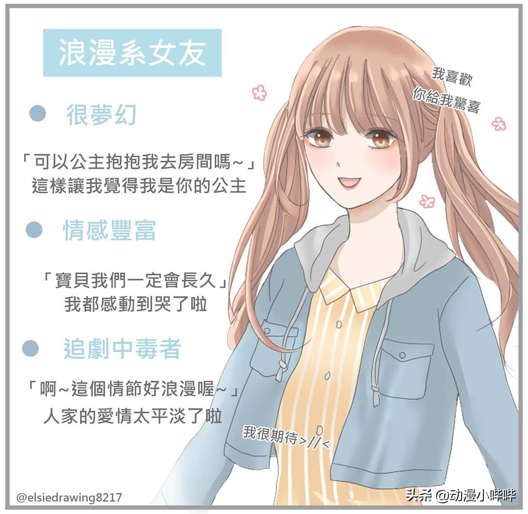 動漫中常見的七種類型女友，你最喜歡哪一系？ 只要不是病嬌都好說