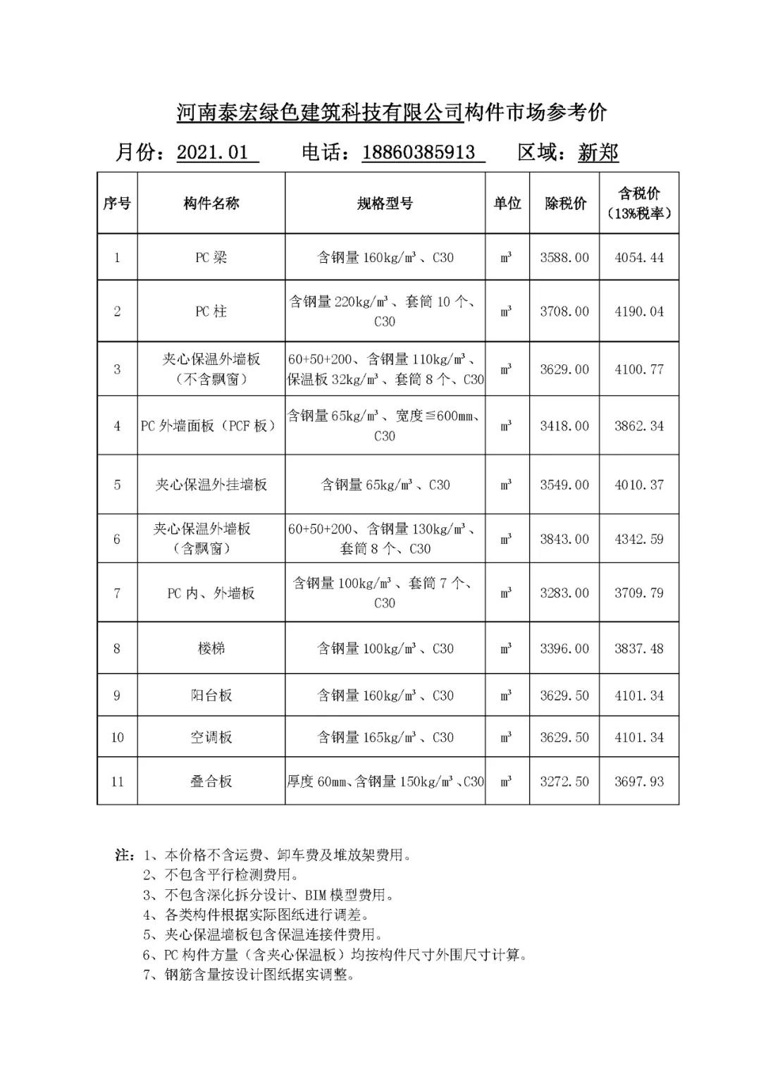 河南省装配式建筑预制构件市场参考价（2021年1月）