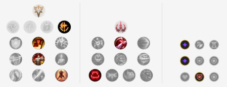 LOL：10.9五路新晋T1英雄，诡术妖姬强势回归！