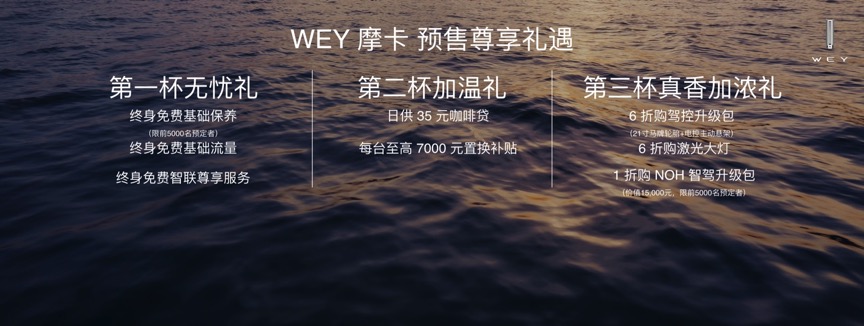 WEY摩卡上海车展正式预售，携手体验官姚安娜同台走秀