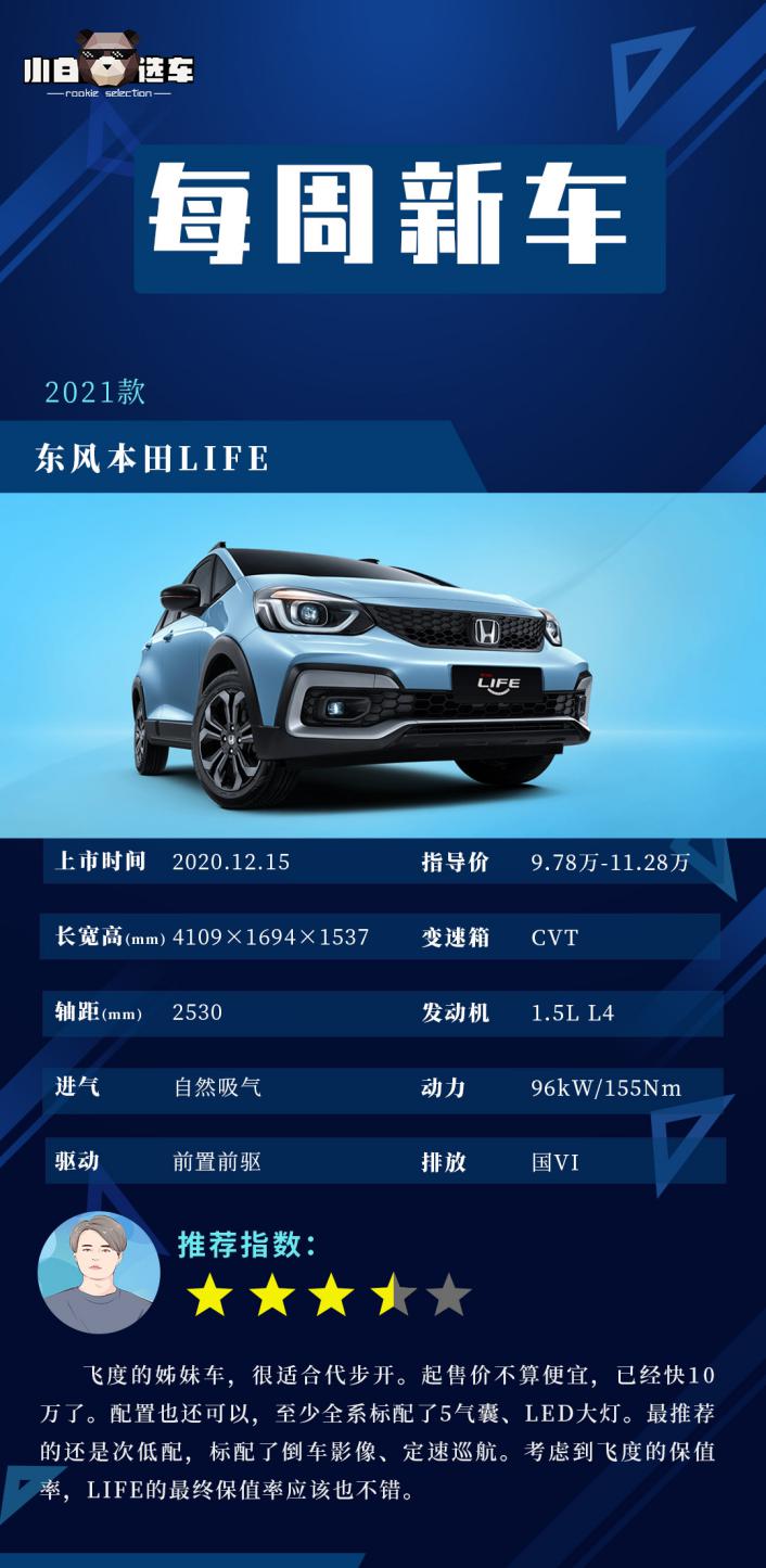 17万=分时四驱+两把锁+坦克调头？这样的硬派越野你不爱吗？