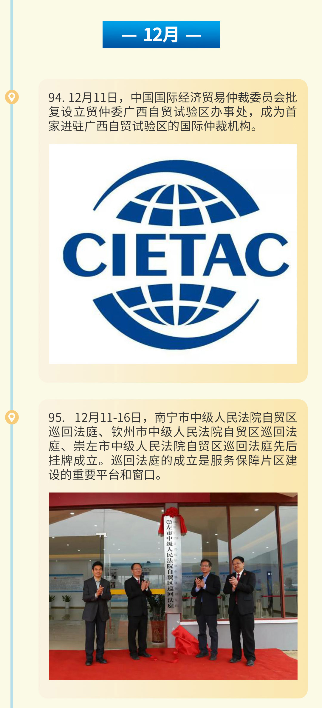 中国（广西）自由贸易试验区2020：砥砺奋进的365天（下）