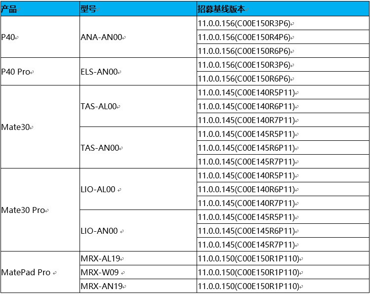 AOS 2.0֙C(j)_l(f)Betal(f)Mate40o