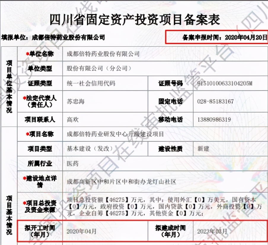 倍特药业过会半年仍在苦等批文 信披打架资产并购存疑等值得关注 公司 第5张