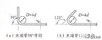 钢筋下料三个公式！（干货）