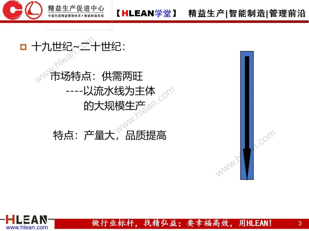 「精益学堂」柔性生产方式