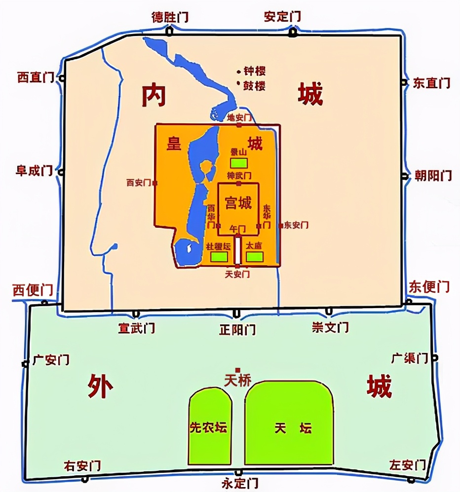 北京城的選址 規制與變遷 史圖館 Mdeditor