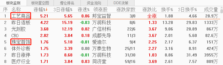 五菱神车，国货之光