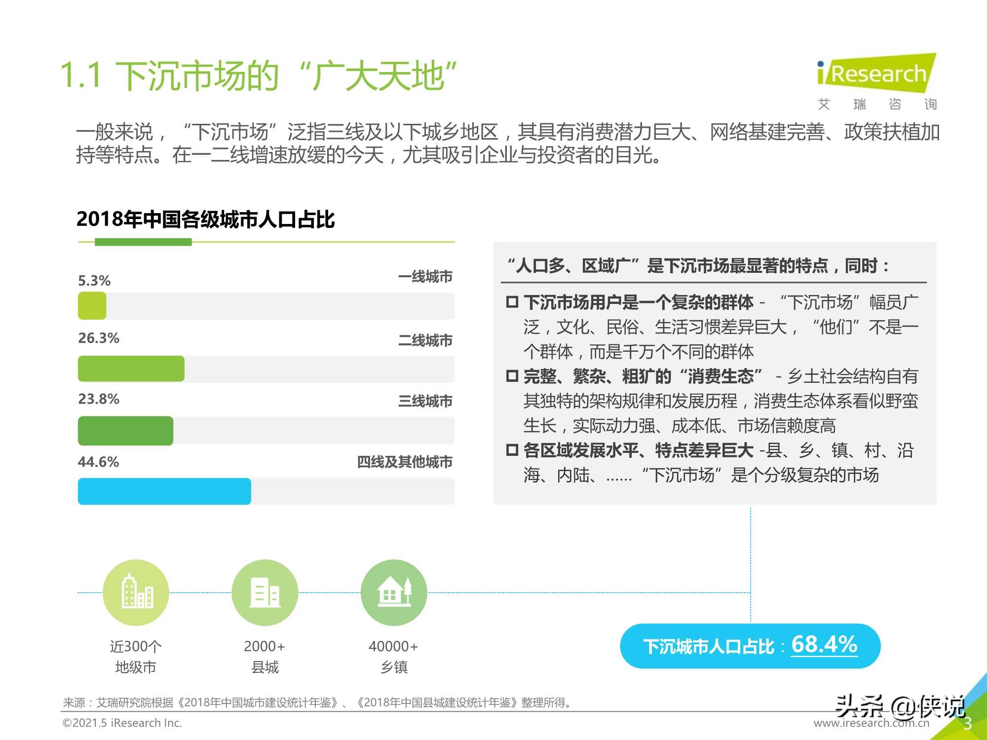 2021年中国下沉市场电商研究报告（艾瑞）