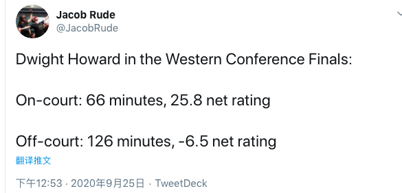 魔獸作用多大？淨效率提升32.3，防約基奇金塊淨輸26.4分