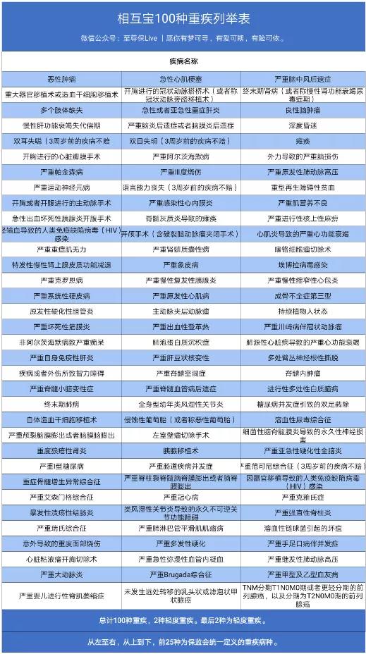 支付宝的这个功能，被“骂”惨了，你还在用吗