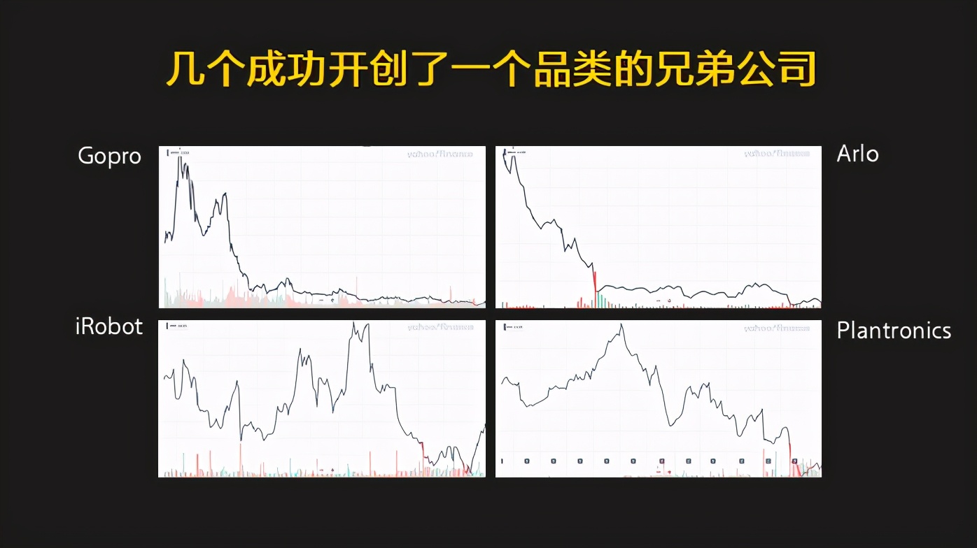 留给安克的阵地不多了，年售100亿依然焦虑，只得屈身做代运营