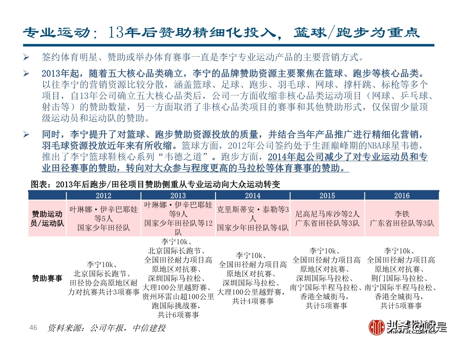 李宁专题研究报告：国潮崛起，品牌焕新