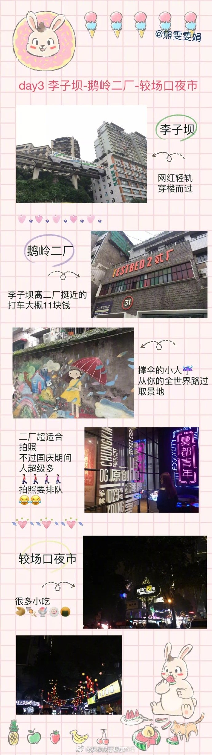 从你的全世界路过， 重庆旅游攻略~ ​​​