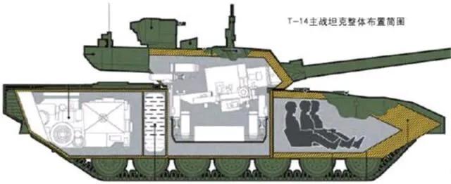 全球首辆第四代主战坦克，或将成为未来坦克发展领域上的标杆
