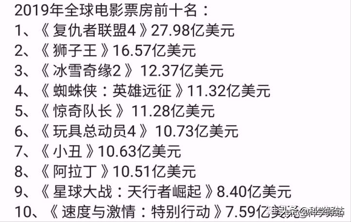 世界唯二超级大国，美国和中国的地理条件谁更