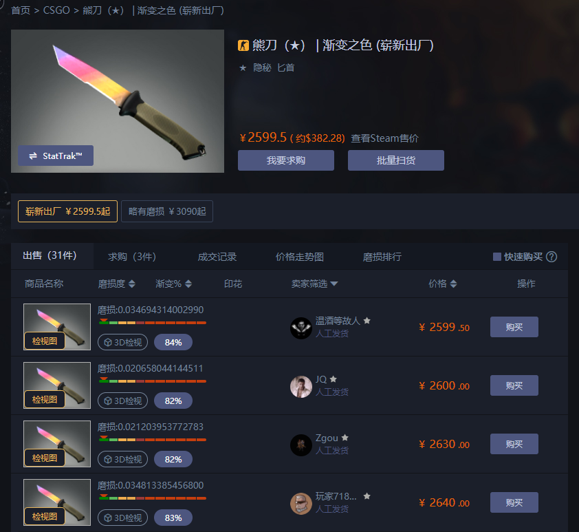 CSGO皮肤推荐——渐变之色熊刀