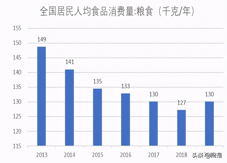 味知香专题研究报告：国内预制菜第一股，分享万亿行业红利
