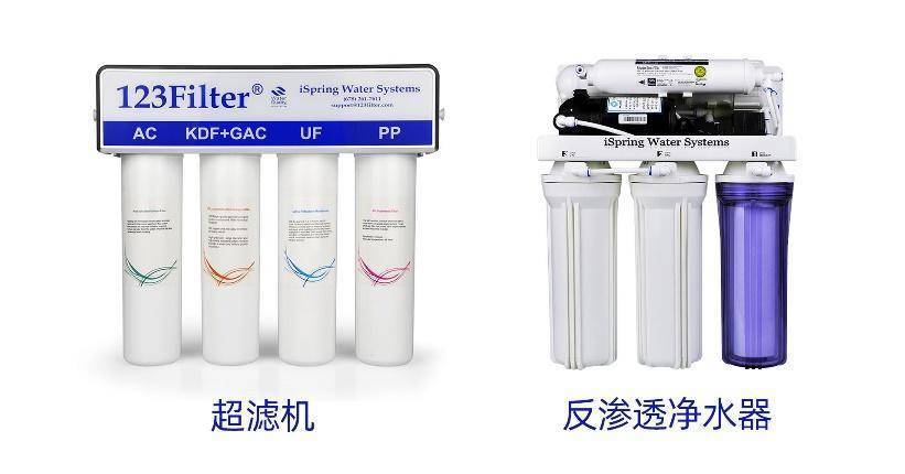 净水四问，然后决定是否给家里安装净水器