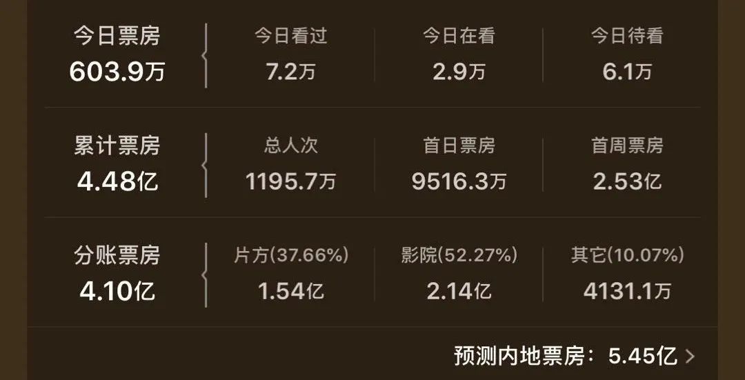“裸露”成风，中国男明星的衣服，也该一件一
